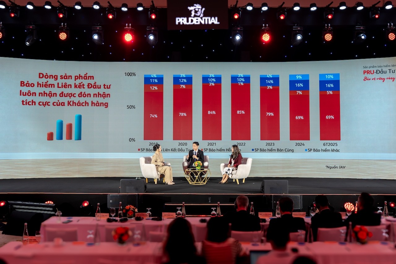 ong-luong-the-vinh-giam-doc-san-pham-prudential-viet-nam-va-ba-ho-thi-the-van-giam-doc-phat-trien-kinh-doanh-eastspring-investments-viet-nam-1758776661.jpg