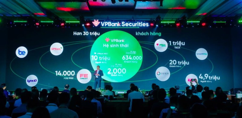Điều khác biệt then chốt của VPBankS nằm ở sự cộng hưởng hệ sinh thái