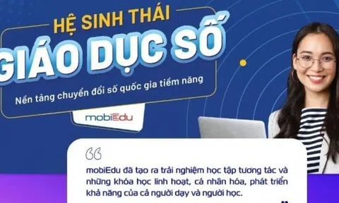 mobiEdu nâng tầm công nghệ, hỗ trợ giảng dạy thông minh