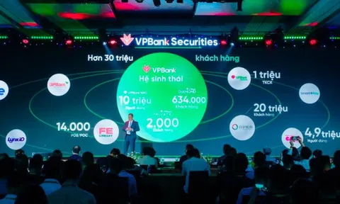 Điều khác biệt then chốt của VPBankS nằm ở sự cộng hưởng hệ sinh thái