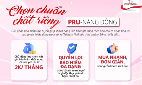 Prudential đẩy mạnh cá nhân hóa trải nghiệm khách hàng cùng mô hình "Shop bảo hiểm đồng giá" với mức phí tháng chỉ từ 2.000 đồng